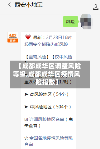 【成都成华区调整风险等级,成都成华区疫情风险指数】
