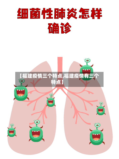 【福建疫情三个特点,福建疫情有三个特点】-第2张图片