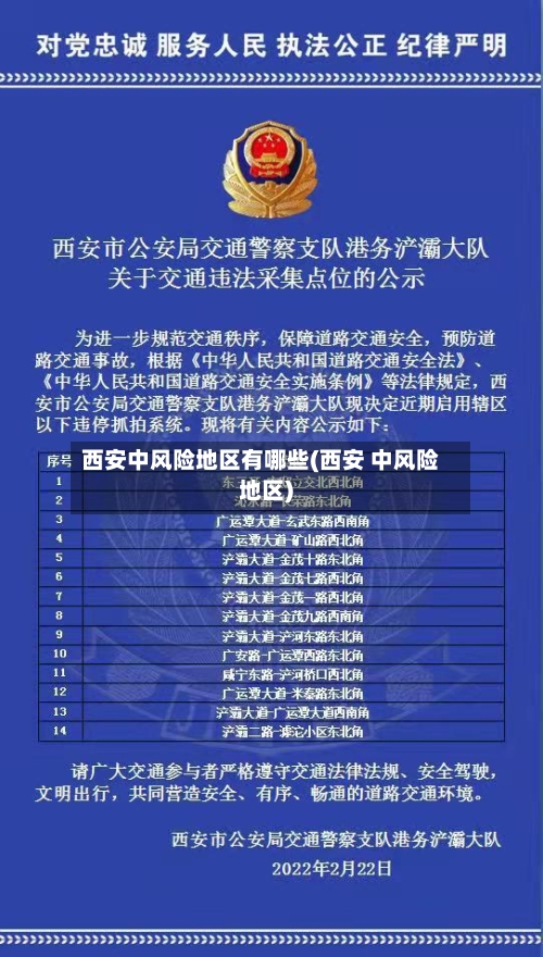 西安中风险地区有哪些(西安 中风险地区)