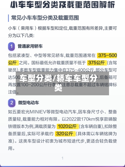 车型分类/轿车车型分类