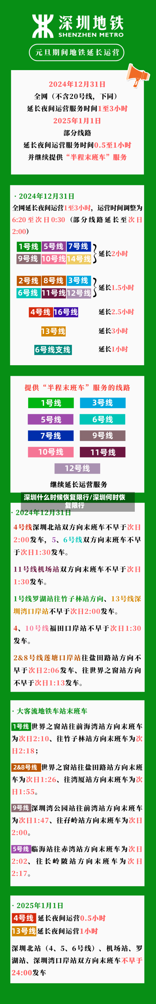 深圳什么时候恢复限行/深圳何时恢复限行-第3张图片