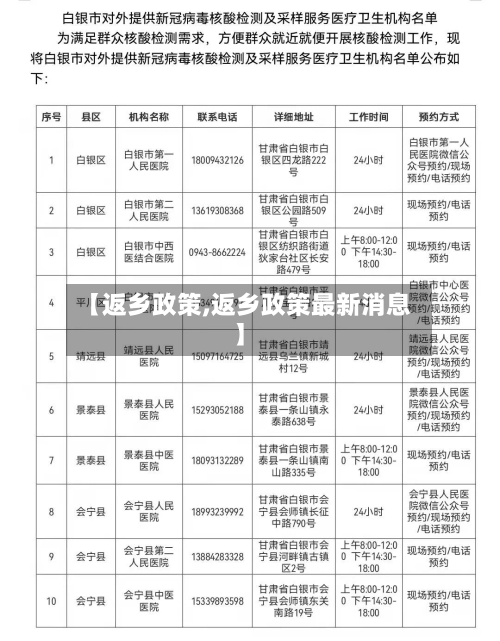 【返乡政策,返乡政策最新消息】