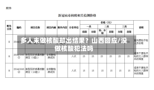 多人未做核酸却出结果?山西回应/没做核酸犯法吗-第3张图片