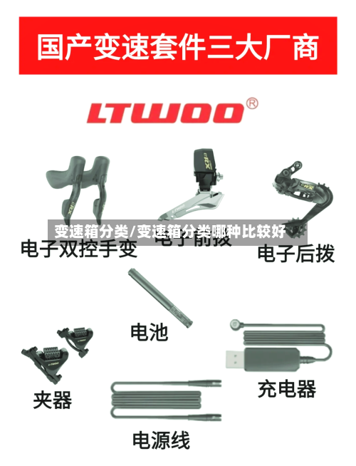 变速箱分类/变速箱分类哪种比较好