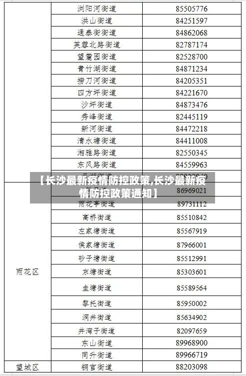 【长沙最新疫情防控政策,长沙最新疫情防控政策通知】-第3张图片