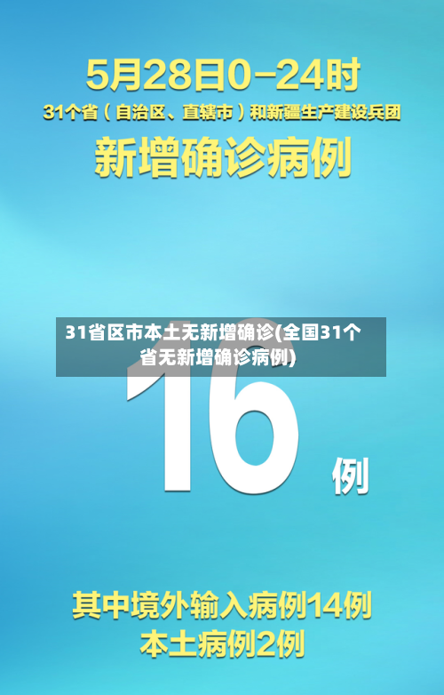 31省区市本土无新增确诊(全国31个省无新增确诊病例)-第2张图片