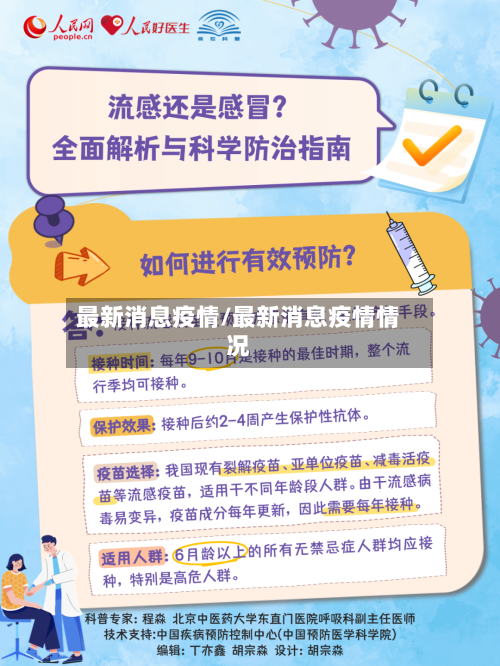 最新消息疫情/最新消息疫情情况-第3张图片