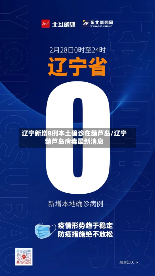 辽宁新增8例本土确诊在葫芦岛/辽宁葫芦岛病毒最新消息