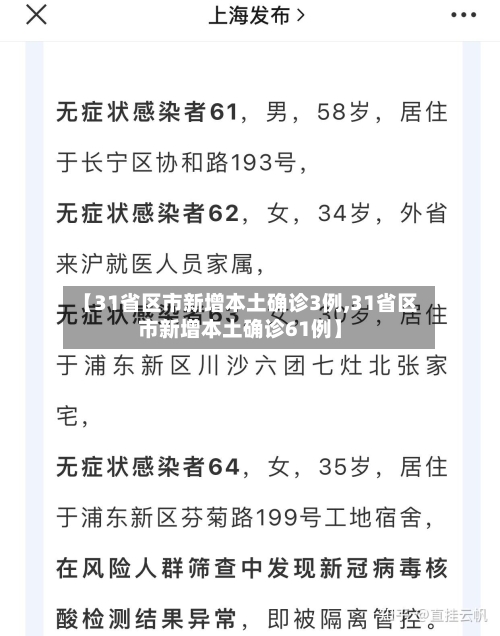 【31省区市新增本土确诊3例,31省区市新增本土确诊61例】