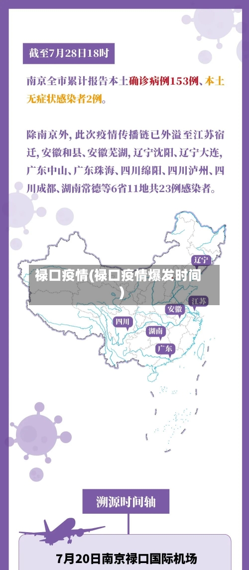 禄口疫情(禄口疫情爆发时间)-第2张图片