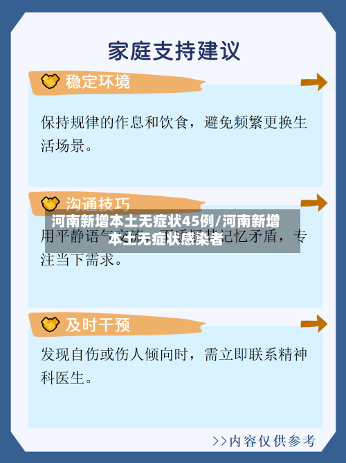 河南新增本土无症状45例/河南新增本土无症状感染者-第3张图片