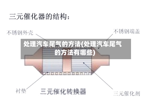 处理汽车尾气的方法(处理汽车尾气的方法有哪些)
