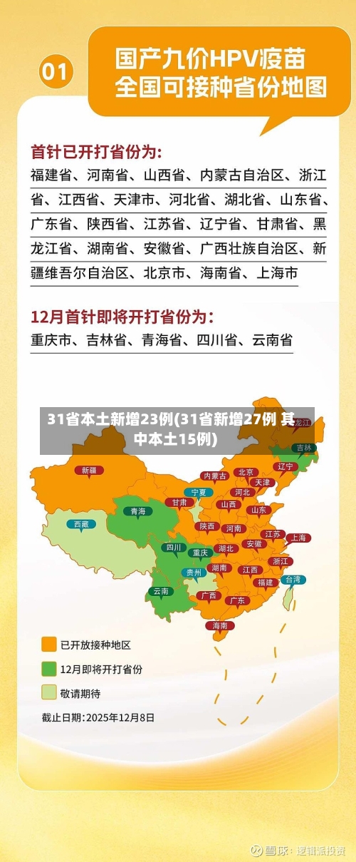 31省本土新增23例(31省新增27例 其中本土15例)