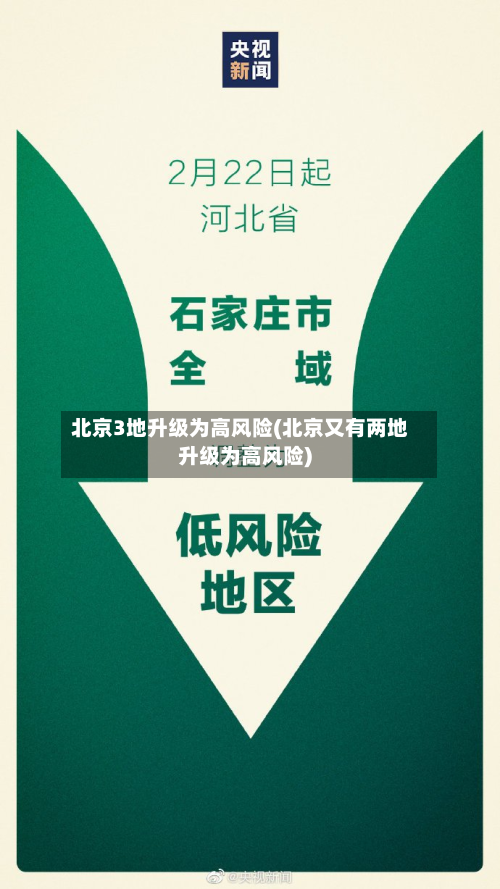 北京3地升级为高风险(北京又有两地升级为高风险)-第1张图片