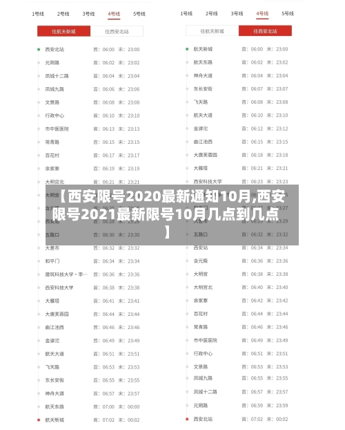 【西安限号2020最新通知10月,西安限号2021最新限号10月几点到几点】