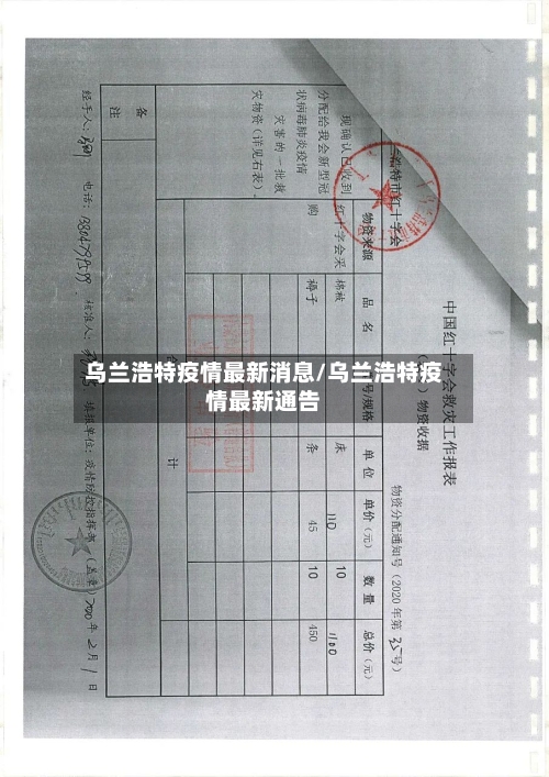 乌兰浩特疫情最新消息/乌兰浩特疫情最新通告-第2张图片