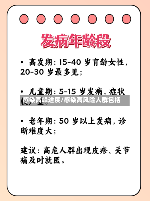 感染高峰进度/感染高风险人群包括