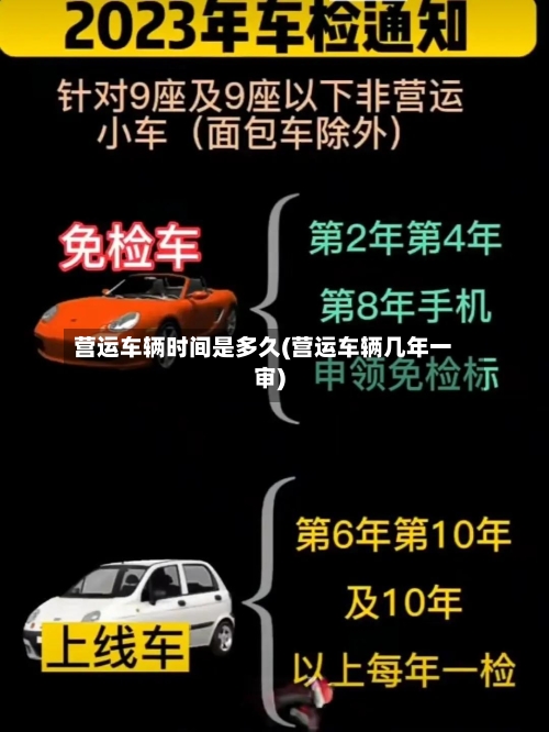 营运车辆时间是多久(营运车辆几年一审)