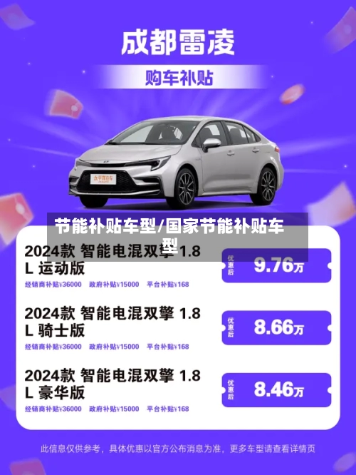 节能补贴车型/国家节能补贴车型