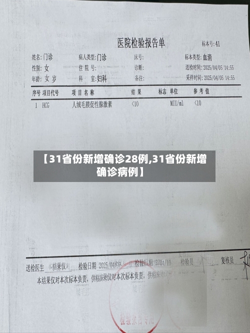 【31省份新增确诊28例,31省份新增确诊病例】-第3张图片