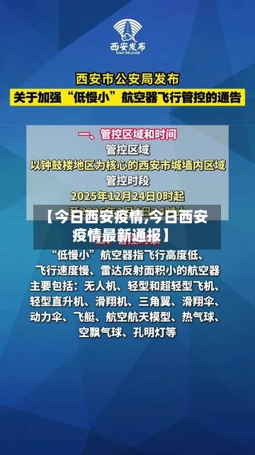【今日西安疫情,今日西安疫情最新通报】