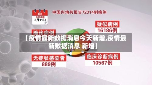 【疫情最新数据消息今天新增,疫情最新数据消息 新增】-第3张图片