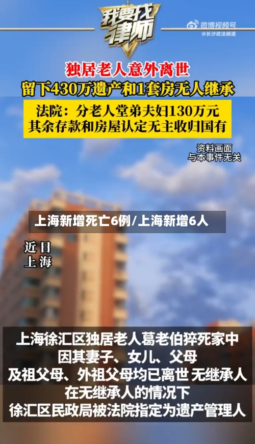 上海新增死亡6例/上海新增6人