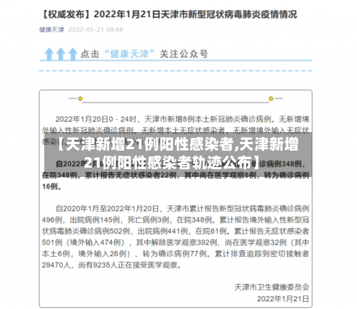 【天津新增21例阳性感染者,天津新增21例阳性感染者轨迹公布】