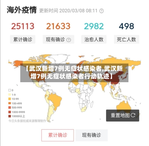 【武汉新增7例无症状感染者,武汉新增7例无症状感染者行动轨迹】-第2张图片