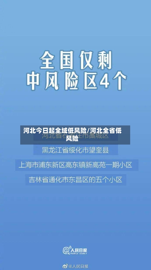 河北今日起全域低风险/河北全省低风险-第2张图片