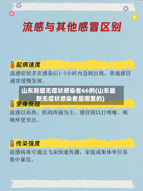 山东新增无症状感染者66例(山东最新无症状感染者是哪里的)-第2张图片