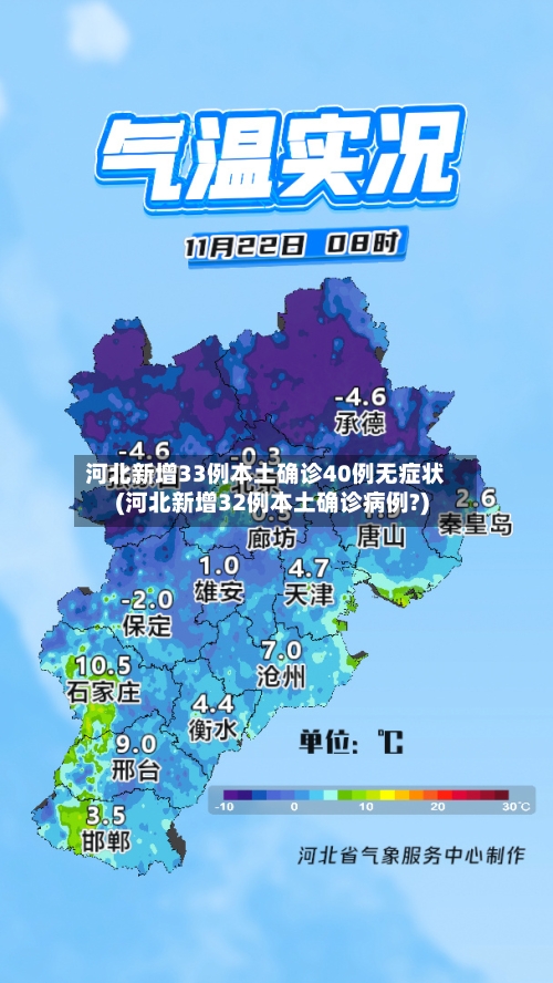 河北新增33例本土确诊40例无症状(河北新增32例本土确诊病例?)-第2张图片