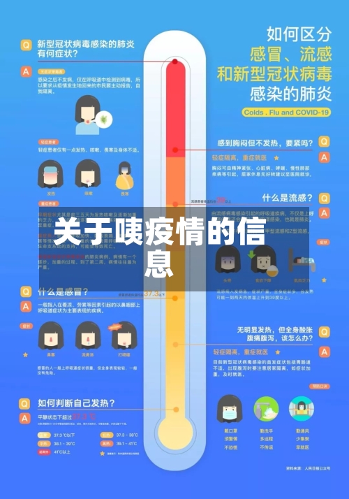 关于咦疫情的信息
