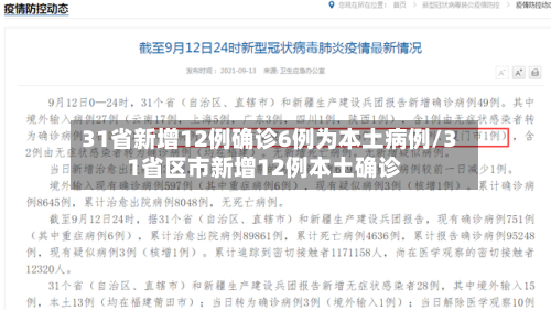 31省新增12例确诊6例为本土病例/31省区市新增12例本土确诊