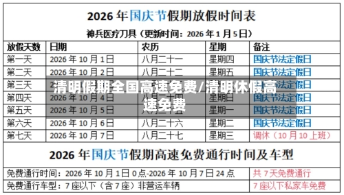清明假期全国高速免费/清明休假高速免费