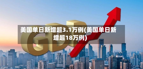 美国单日新增超3.1万例(美国单日新增超18万例)