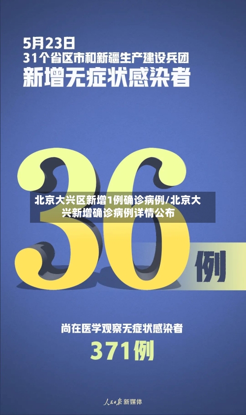 北京大兴区新增1例确诊病例/北京大兴新增确诊病例详情公布-第2张图片