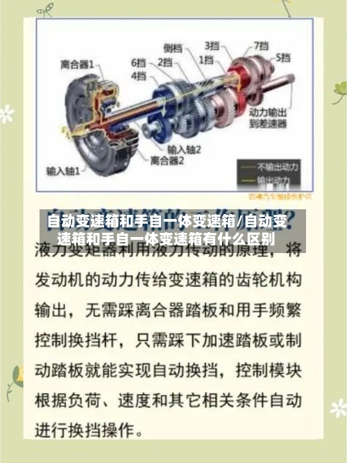 自动变速箱和手自一体变速箱/自动变速箱和手自一体变速箱有什么区别-第2张图片