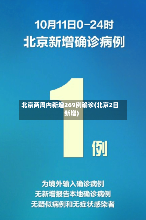 北京两周内新增269例确诊(北京2日新增)-第3张图片