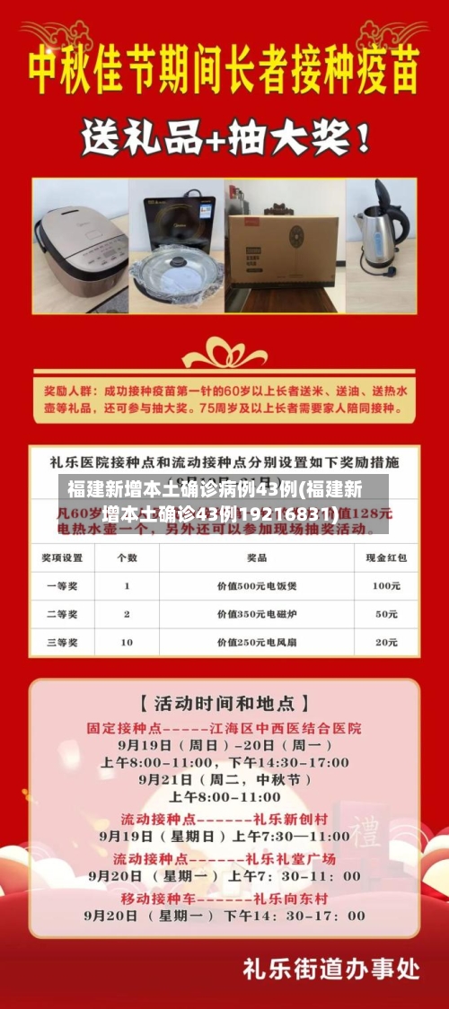 福建新增本土确诊病例43例(福建新增本土确诊43例19216831)