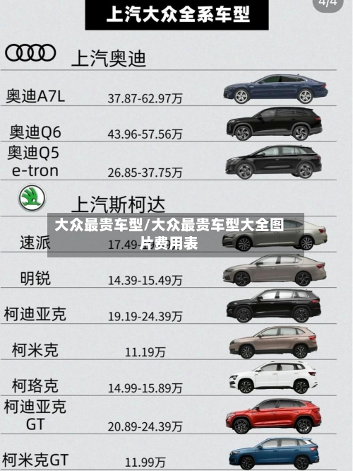大众最贵车型/大众最贵车型大全图片费用表-第2张图片