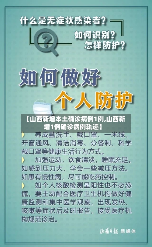 【山西新增本土确诊病例1例,山西新增1例确诊病例轨迹】