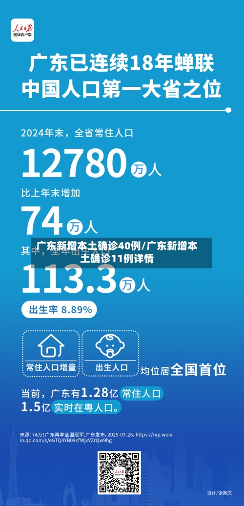 广东新增本土确诊40例/广东新增本土确诊11例详情