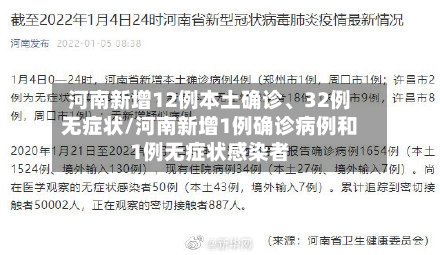 河南新增12例本土确诊、32例无症状/河南新增1例确诊病例和1例无症状感染者