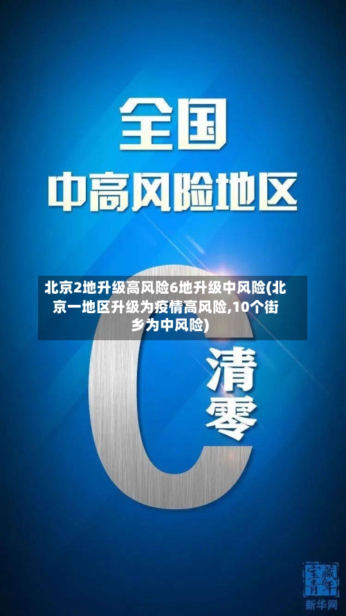 北京2地升级高风险6地升级中风险(北京一地区升级为疫情高风险,10个街乡为中风险)