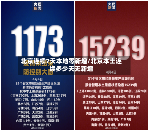北京连续7天本地零新增/北京本土连续多少天无新增