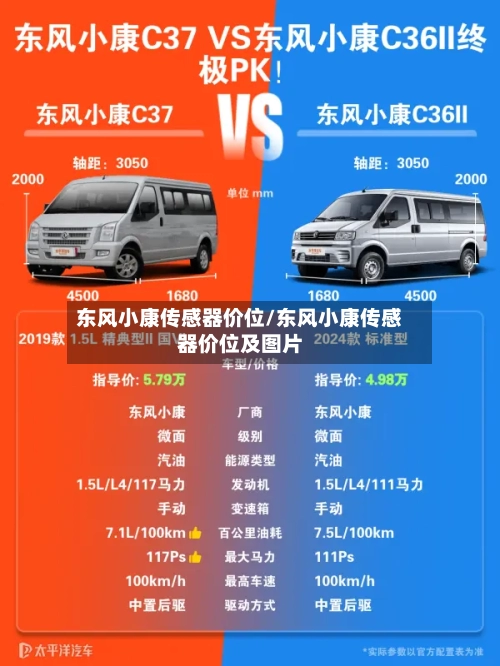 东风小康传感器价位/东风小康传感器价位及图片