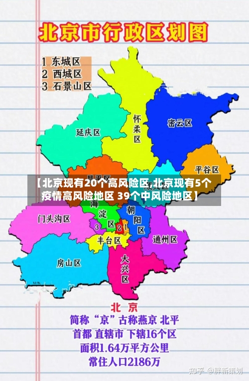 【北京现有20个高风险区,北京现有5个疫情高风险地区 39个中风险地区】-第2张图片