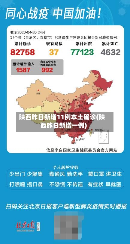 陕西昨日新增11例本土确诊(陕西昨日新增一例)