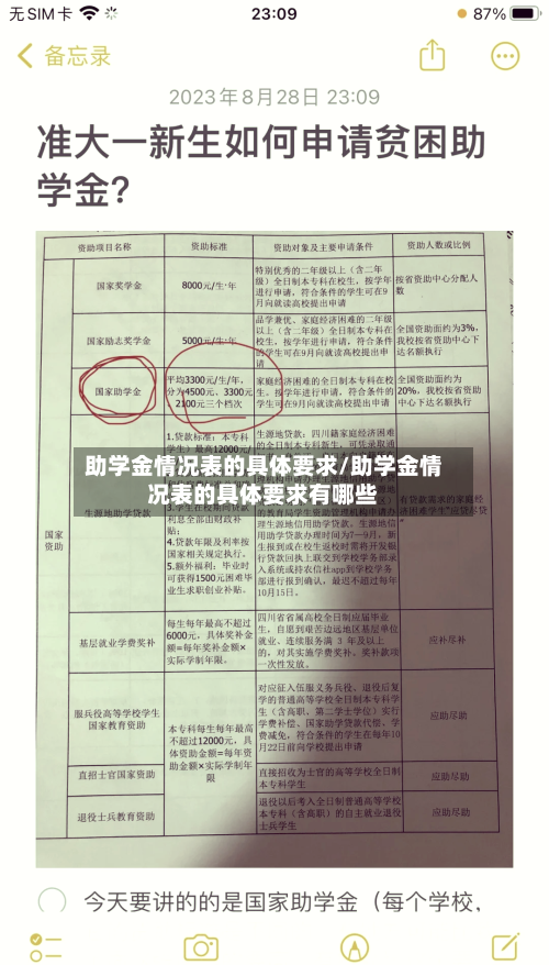 助学金情况表的具体要求/助学金情况表的具体要求有哪些-第2张图片